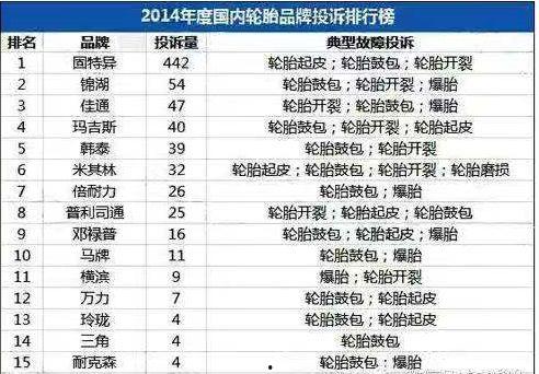 国内爆料网站排行榜最新,国内爆料网站排行榜最新榜单揭晓，哪家网站领跑行业？